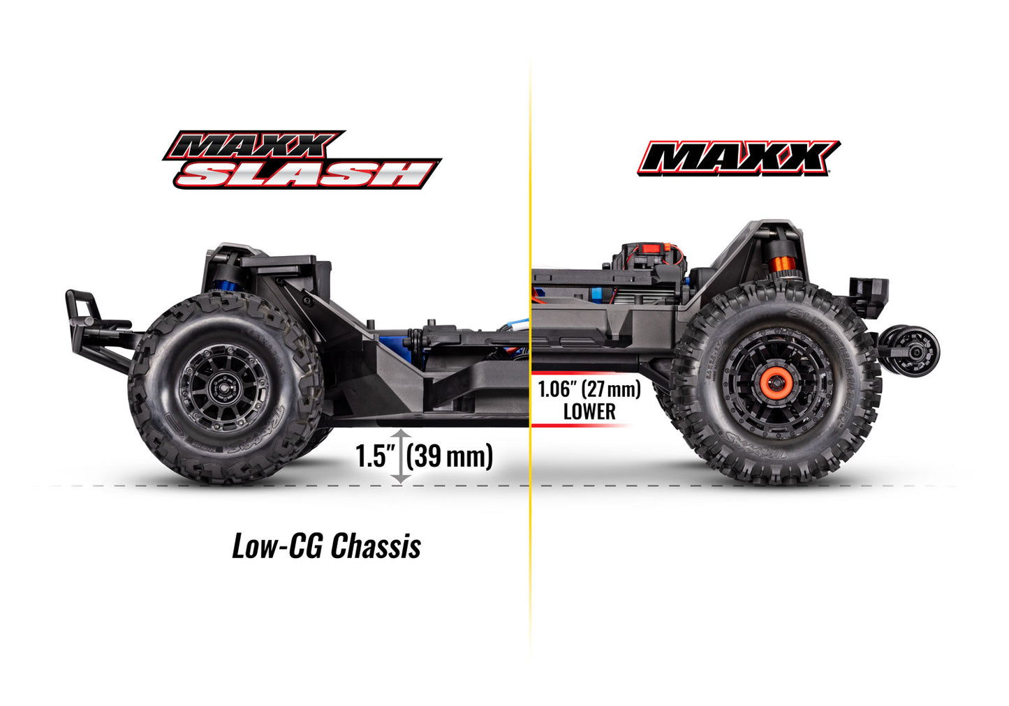 1/8 Maxx Slash 6s Short Course Truck: Blue