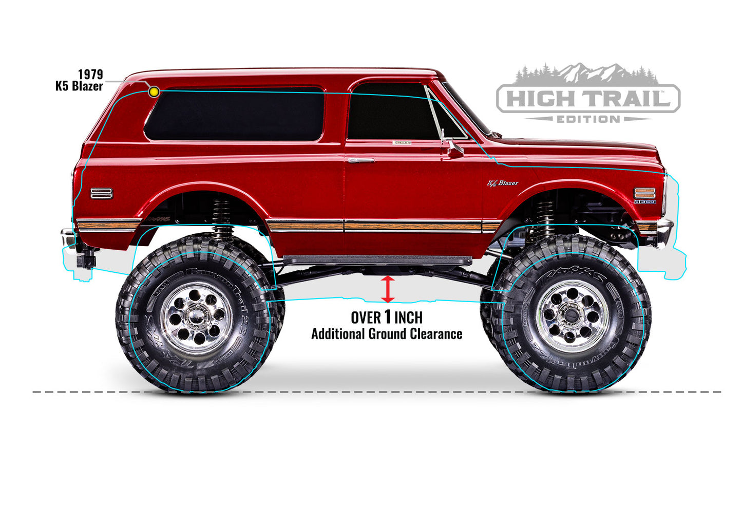 TRX-4 Chevrolet 1972 K5 Blazer High Trail Red (Needs Battery & Charger)