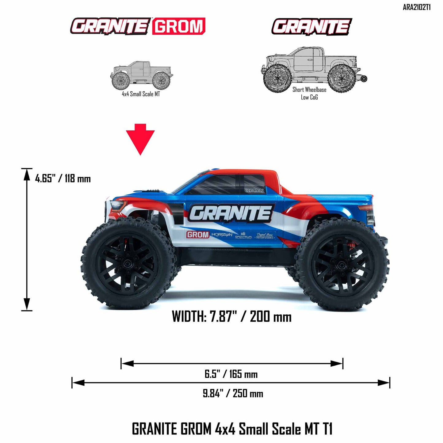 1/18 GRANITE GROM 4x4 SMART Small Scale MT Blue  (Includes battery and charger)