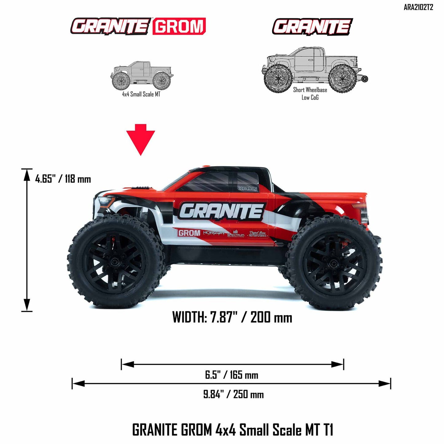 1/18 GRANITE GROM 4x4 SMART Small Scale MT Red  (Includes battery and charger)