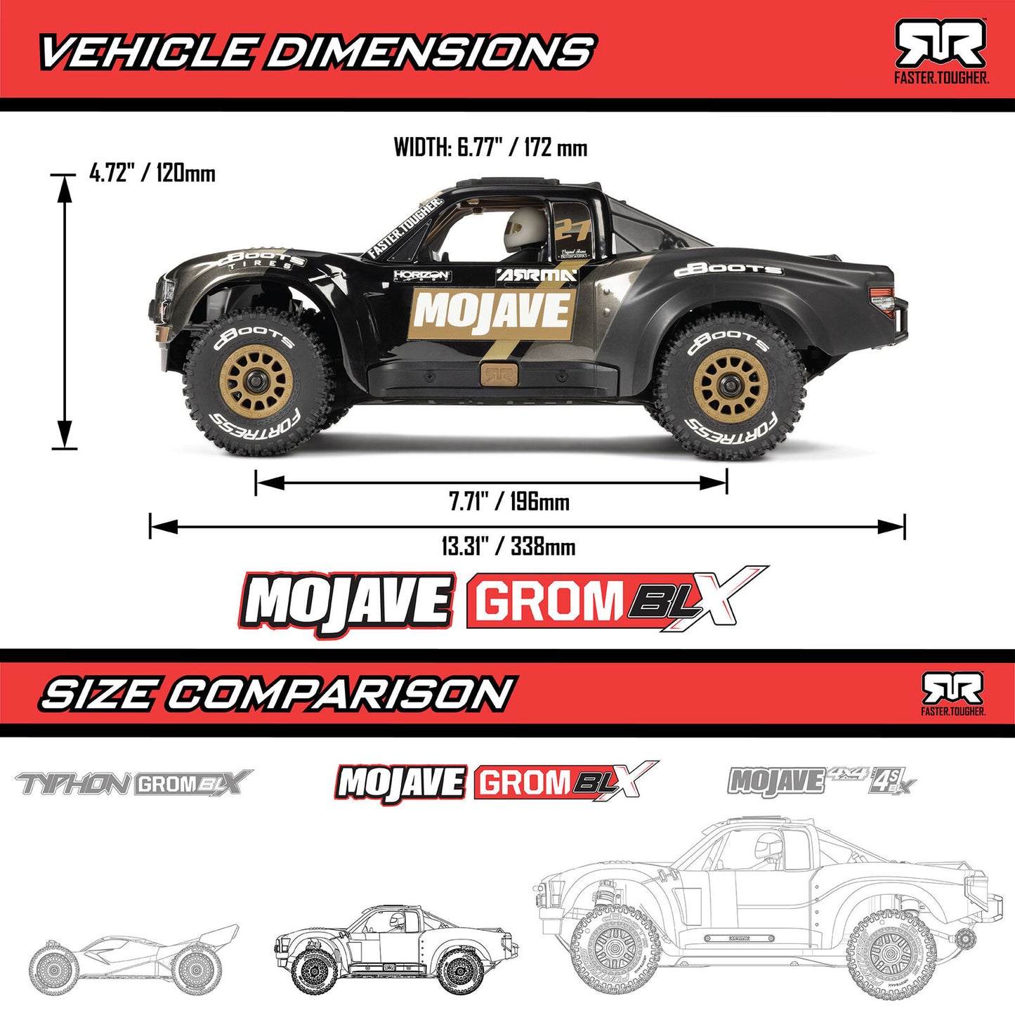 1/12 Mojave GROM Brushless 4x4 Buggy (Needs battery and charger) Black