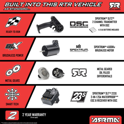 1/12 Mojave GROM Brushless 4x4 Buggy (Needs battery and charger) Black