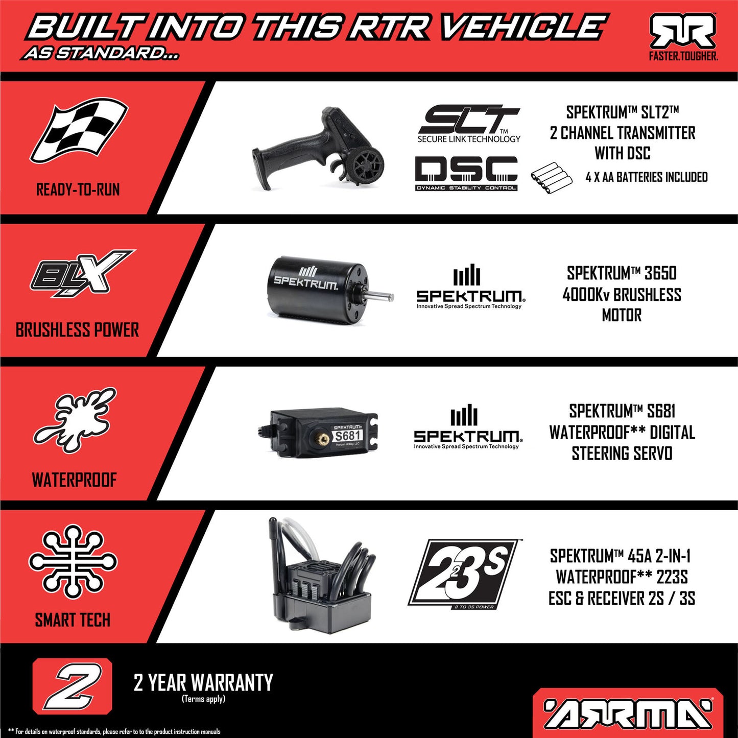 1/10 FURY 2wd 223S BLX Brushless RTR: Green