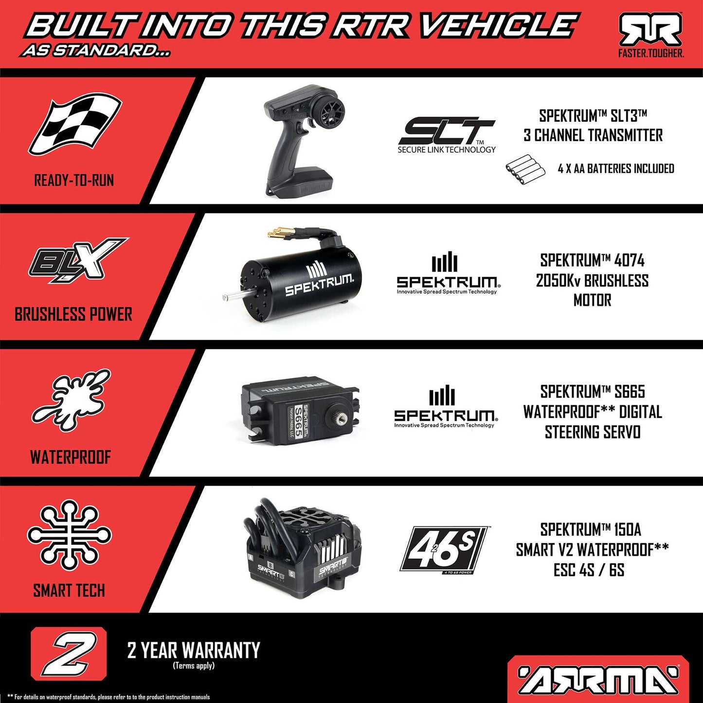 1/8 Notorious 6S, 4WD, BLX V6 Stunt Truck  (Requires battery & charger): Blue