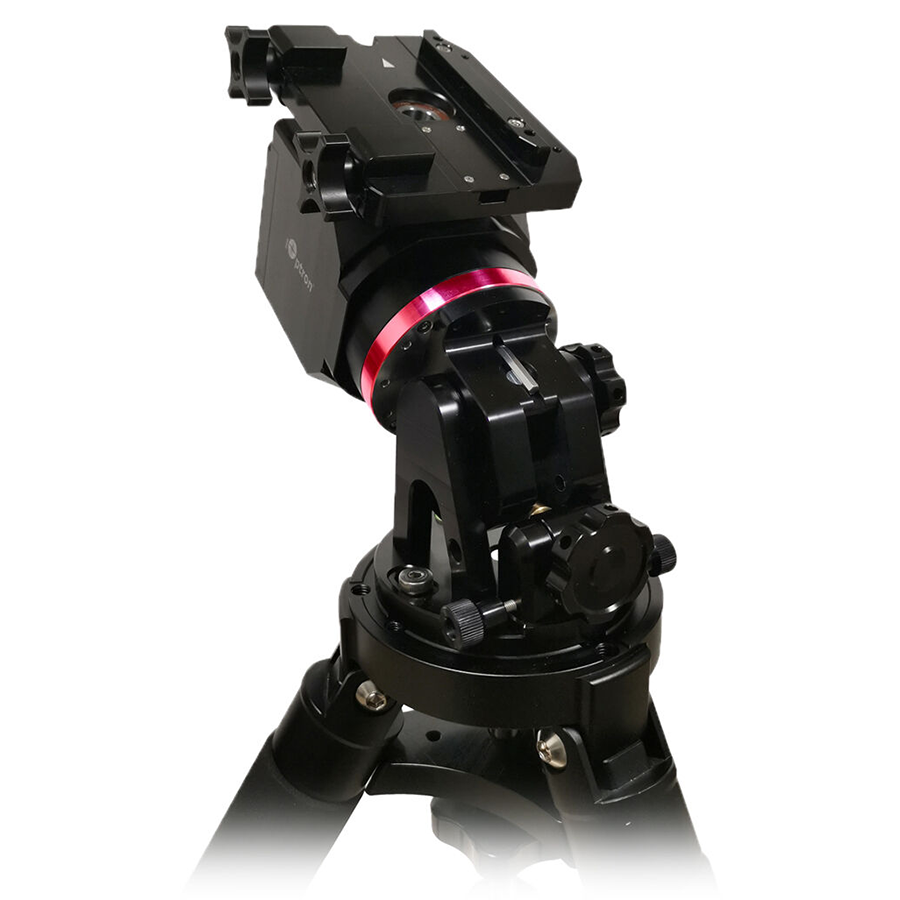 Dual SWG Mount w/High Precision Encoder: HE29EC