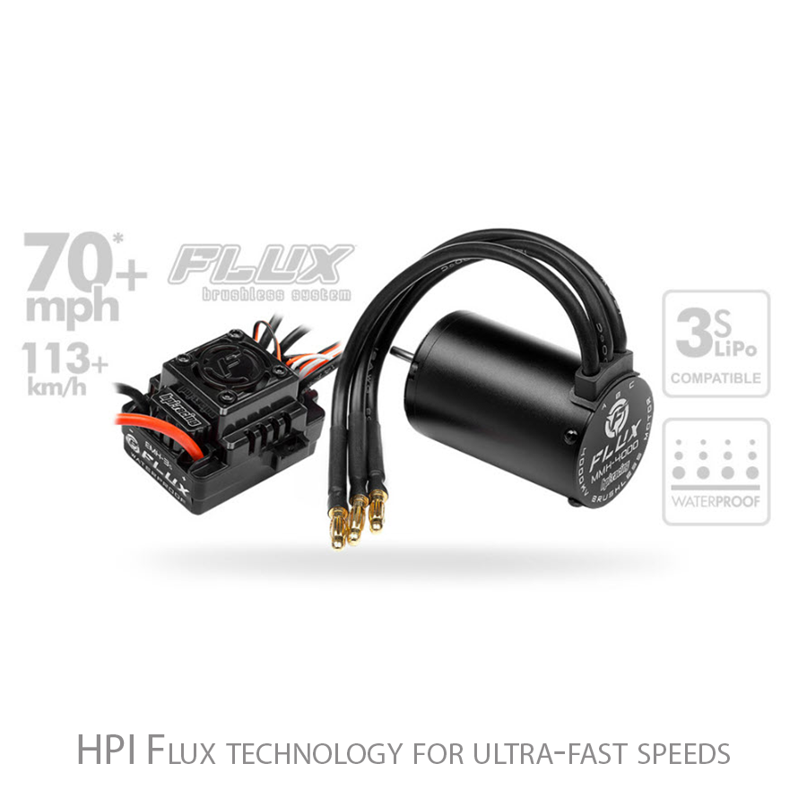 HPI flux technology for ultra fast speeds