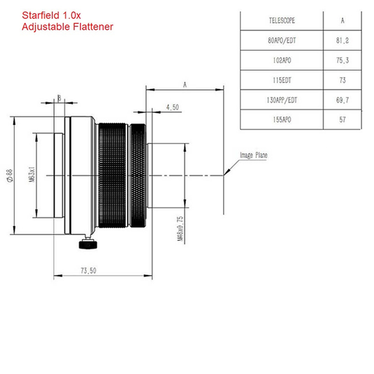 Adjustable1.0x Flattener for 70mm-155mm telescopes