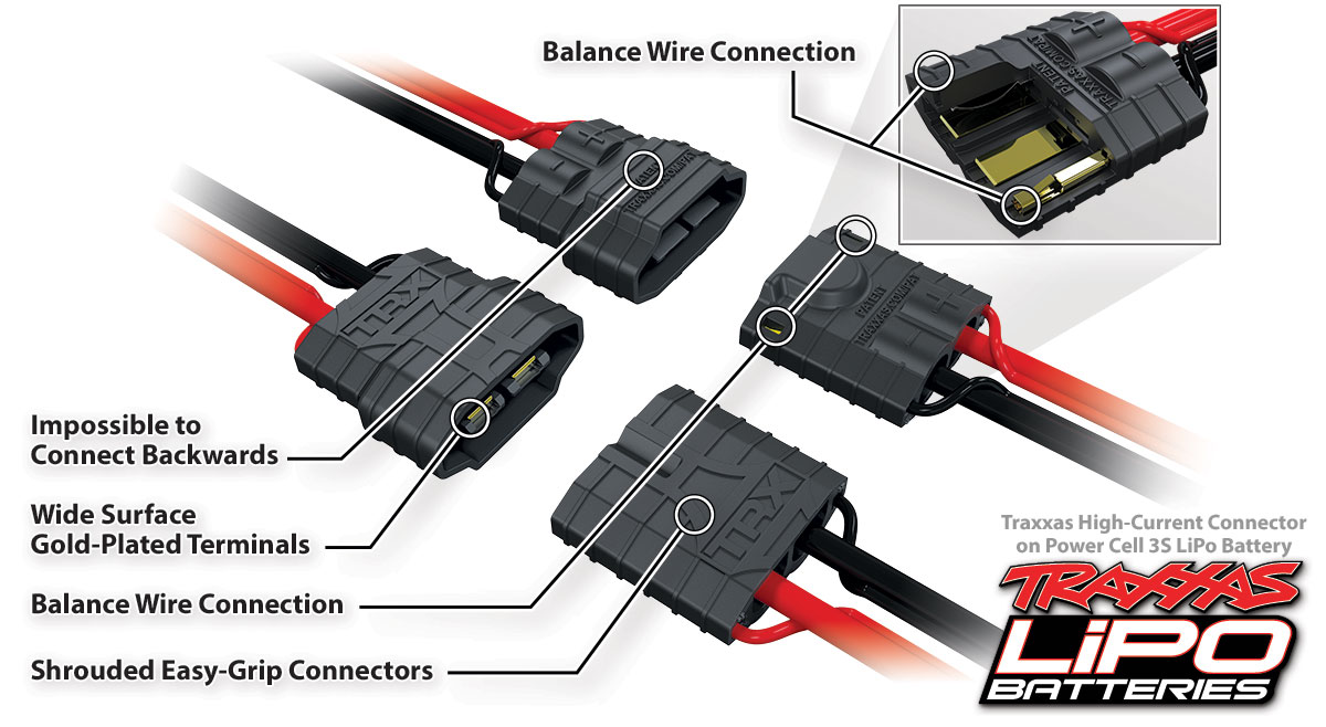 3 Cell 1400mAh 11.1V 25C LiPo Battery 2823X