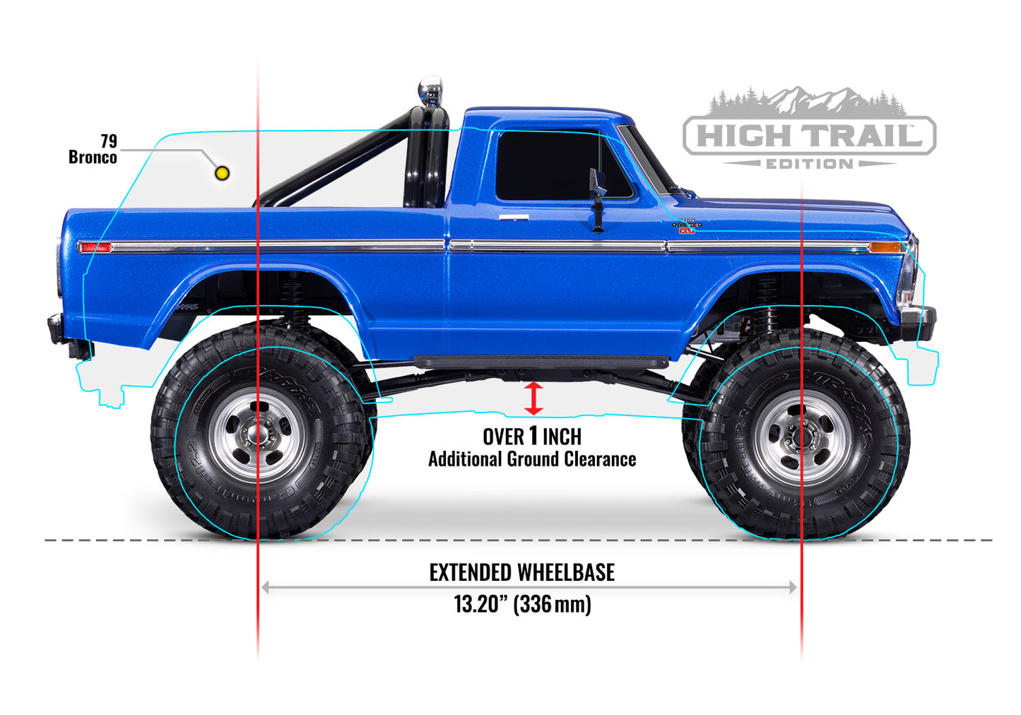 1/10 TRX-4 1979 Ford F-150 High Trail Edition: Blue (Needs Battery & Charger)