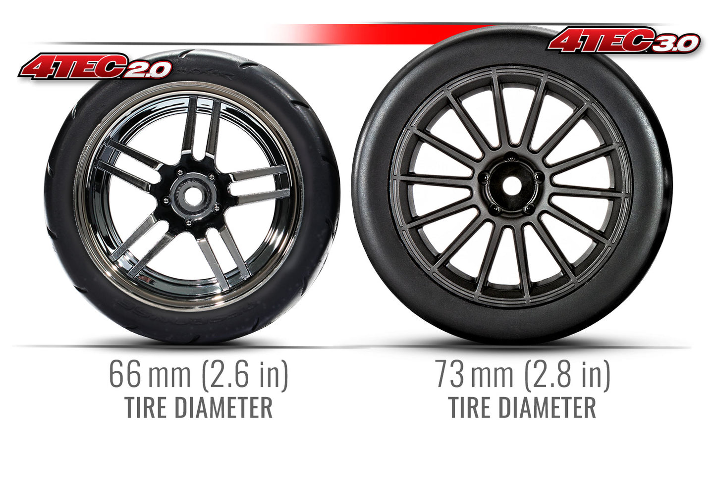 1/10 Toyota GR Supra GT4 with BL-2s Power