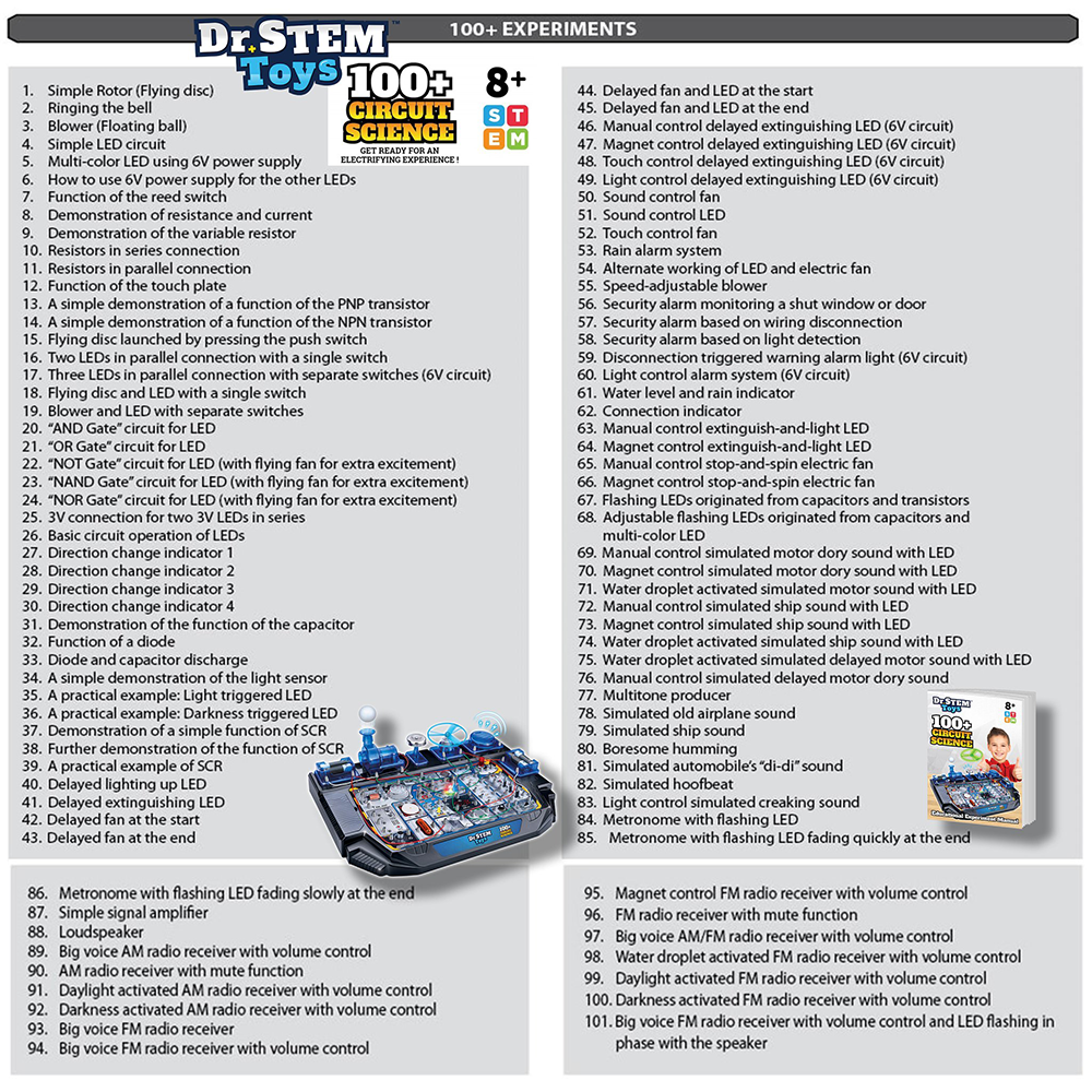 100+ Circuit Science