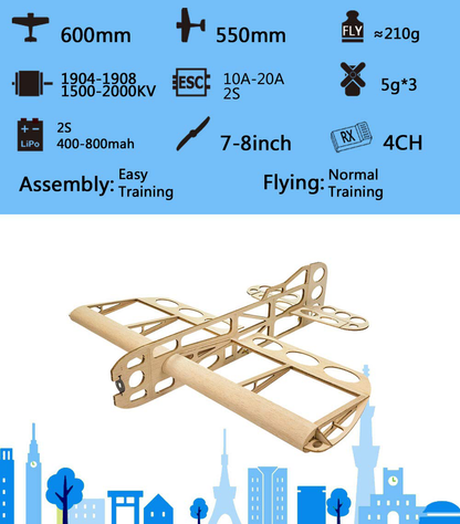 Geebee 0.6M Kit, Motor, ESC, Servo