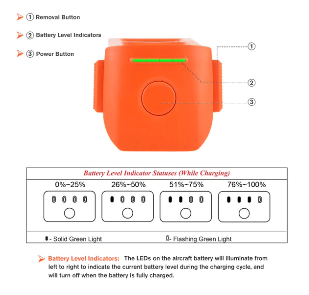 Autel Robotics EVO II Battery