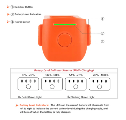 Autel Robotics EVO II Battery