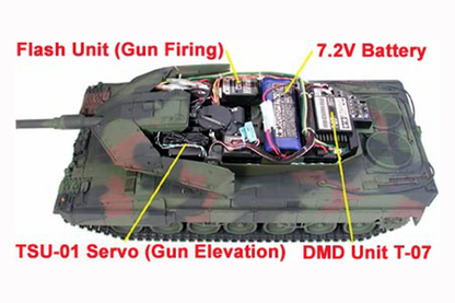 RC Leopard 2 A6 Full Option Tank