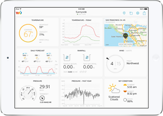 7-in-1 WiFi Weather Station